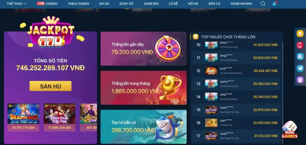 Bảng tổng quan các cấp độ VIP